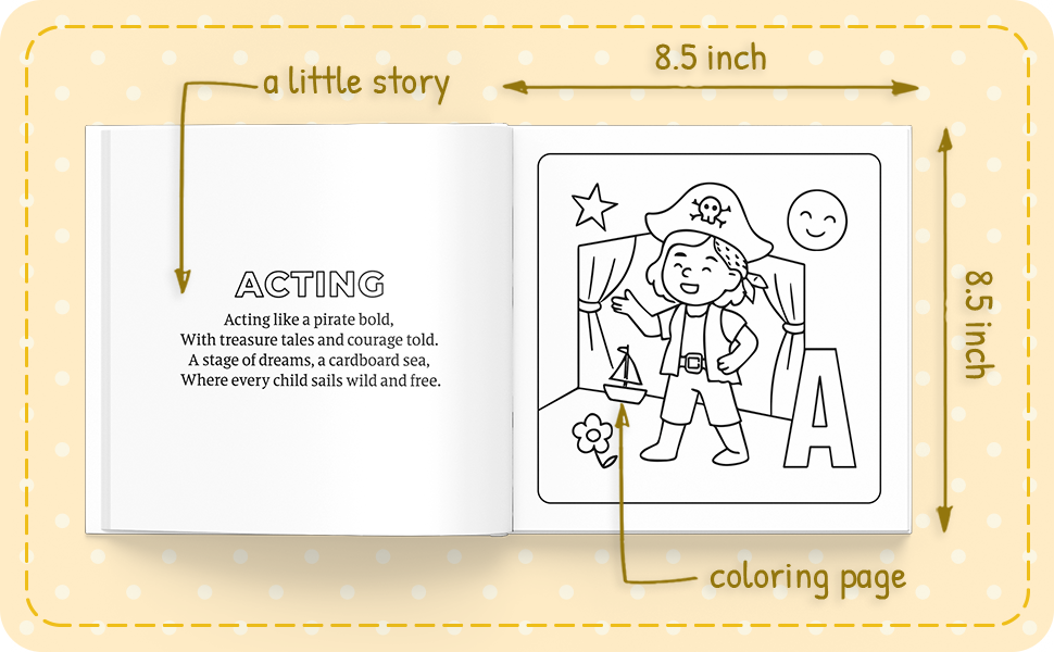 activities_abc_book_details